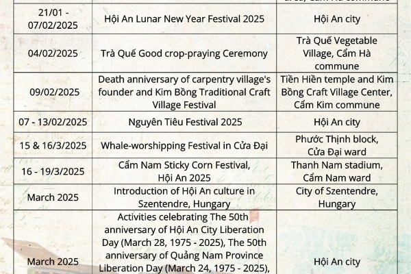 Many special international events in Hội An in 2025